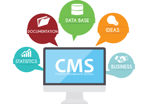 CMS Website Development company, CMS Website Development company Delhi, CMS Website design in Delhi, CMS Website Development in India